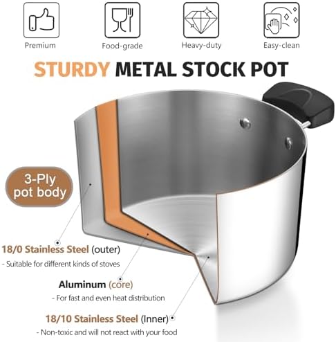 PP CHEF 8 Qt Stock Pot with Lid 3-Ply Stainless Steel