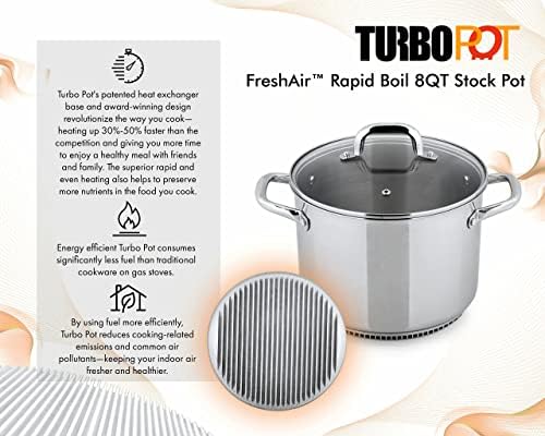 Turbo Pot FreshAir Rapid Boil 8 Qt Stock Pot for Gas Stove