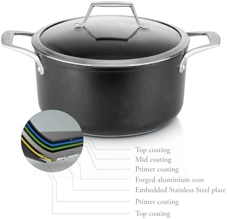 TECHEF Onyx 5-Quart Soup Pot with Glass Lid 1