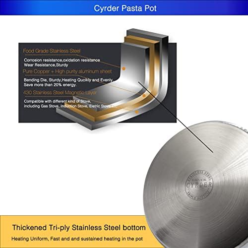 Cyrder 5 Quart Stainless Steel Pasta Pot with Strainer Lid 1