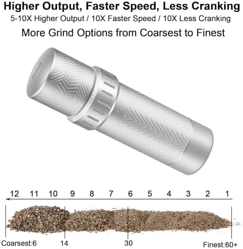 ARKNOAH Manual Pepper Grinder with External Coarseness Adjustment