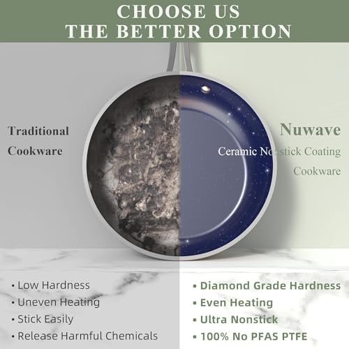 Nuwave 12-Piece Forged Cookware Set with Non-Stick Coating