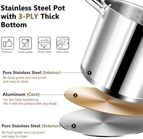 PP CHEF 10 Quart Stock Pot with Glass Lid