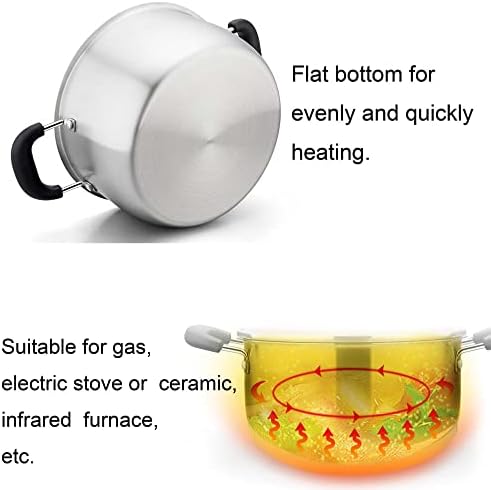 TeamFar 6 Qt Stainless Steel Stock Pot with Tempered Glass Lid