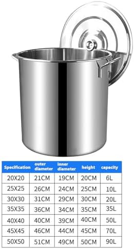 AIZYR 6L Stainless Steel Stock Pot with Lid 1