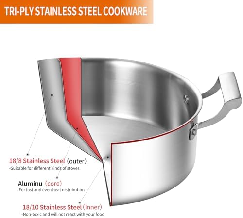 Delarlo 7QT Tri-Ply Stainless Steel Stockpot with Glass Lid