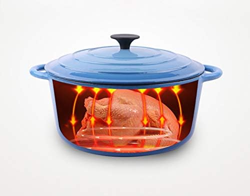 YYMIYU 26cm Blue Cast Iron Enamel Stockpot 1