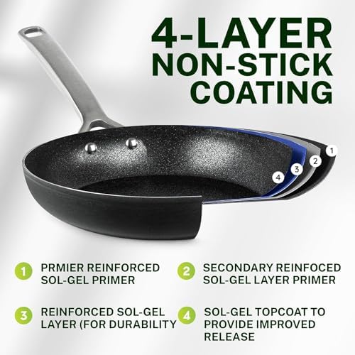 Granitestone Armor Max 20-Piece Nonstick Cookware Set