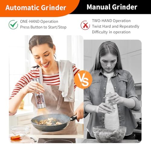 TNUMDRT Stainless Steel Pepper Mill Set with LED Light and Rechargeable Base