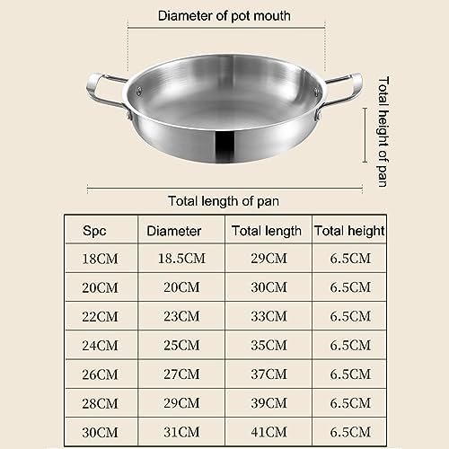 UNbit Korean Ramen Pot Noodle Bowl with Handles