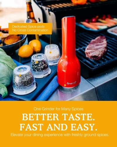 FinaMills Battery Operated Salt and Pepper Grinder Set - 2 ProPlus Pods