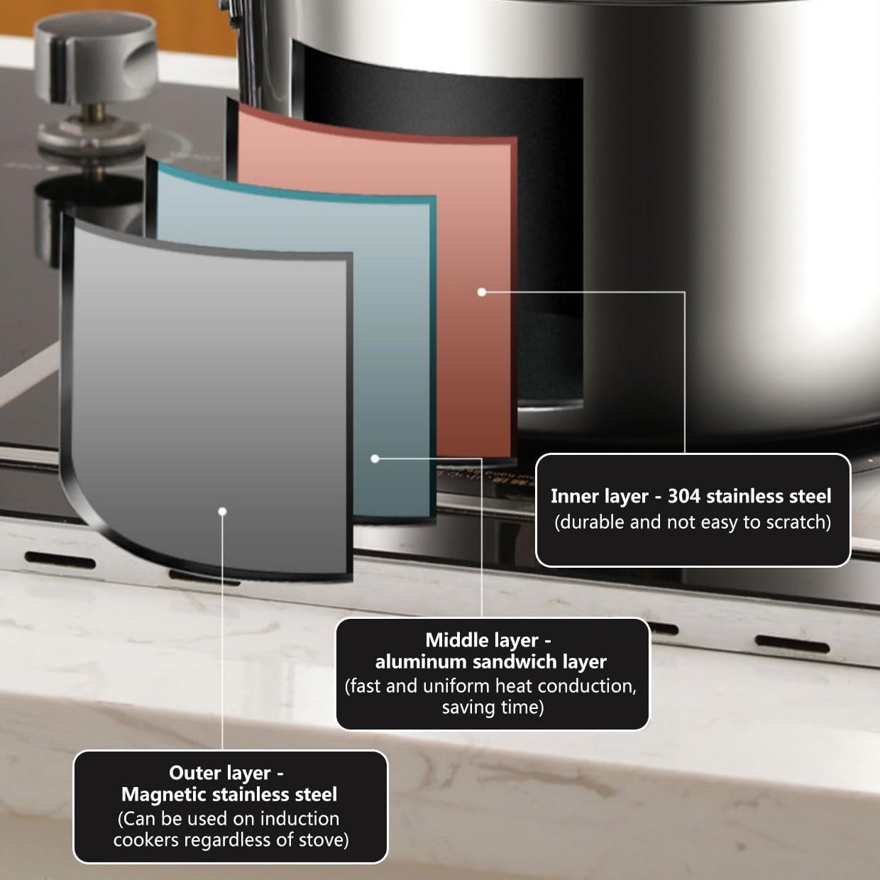 6 Quart Stockpot with Tempered Glass Lid for Induction Electric Gas