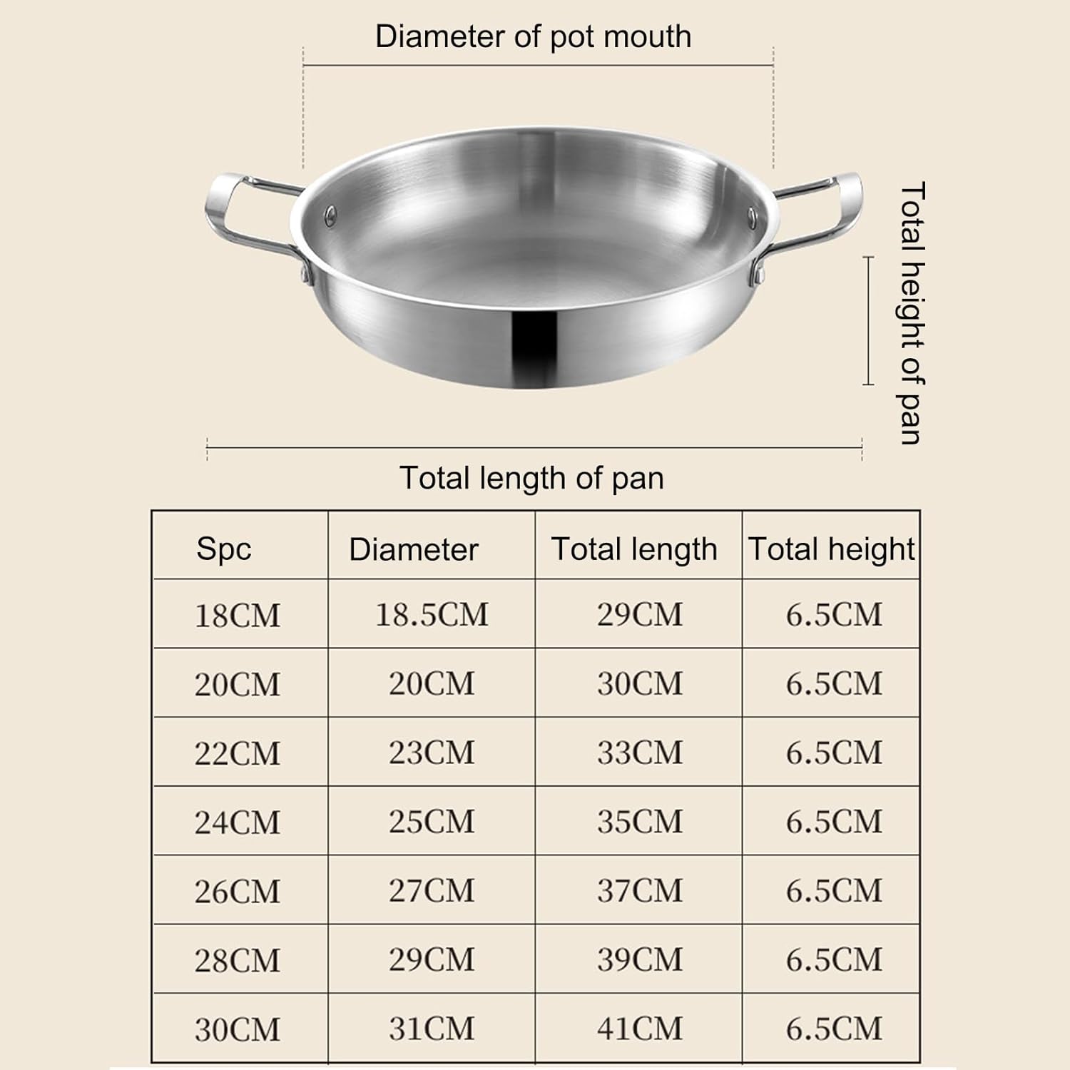 UNbit Korean Ramen Pot Noodle Bowl with Handles