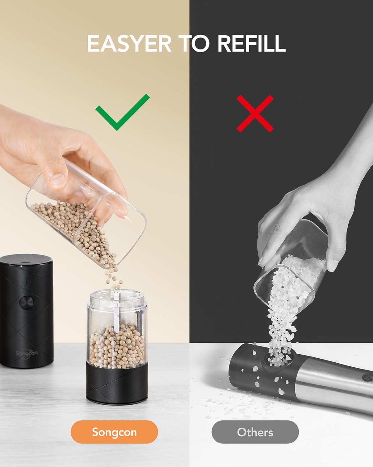 Sangcon Electric Salt Pepper Grinder Set - Rechargeable Adjustable Coarseness