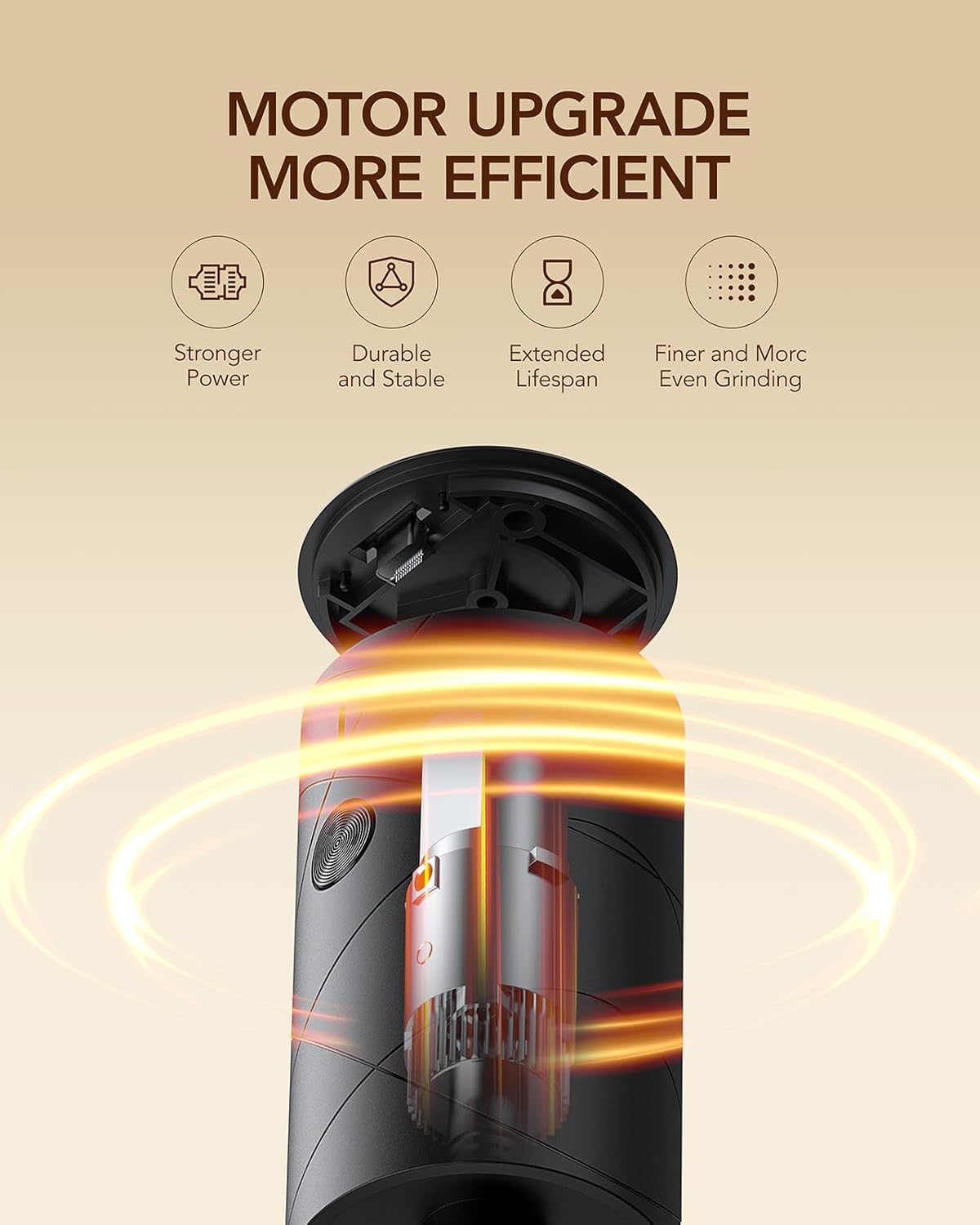 Sangcon Electric Salt Pepper Grinder Set - Rechargeable Adjustable Coarseness
