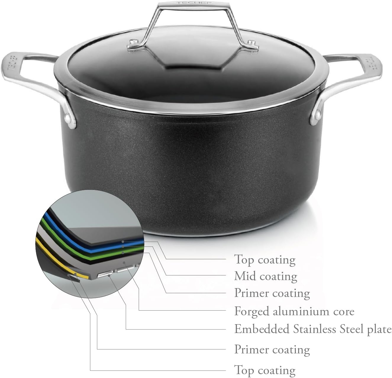 TECHEF Onyx 5-Quart Soup Pot with Glass Lid 1