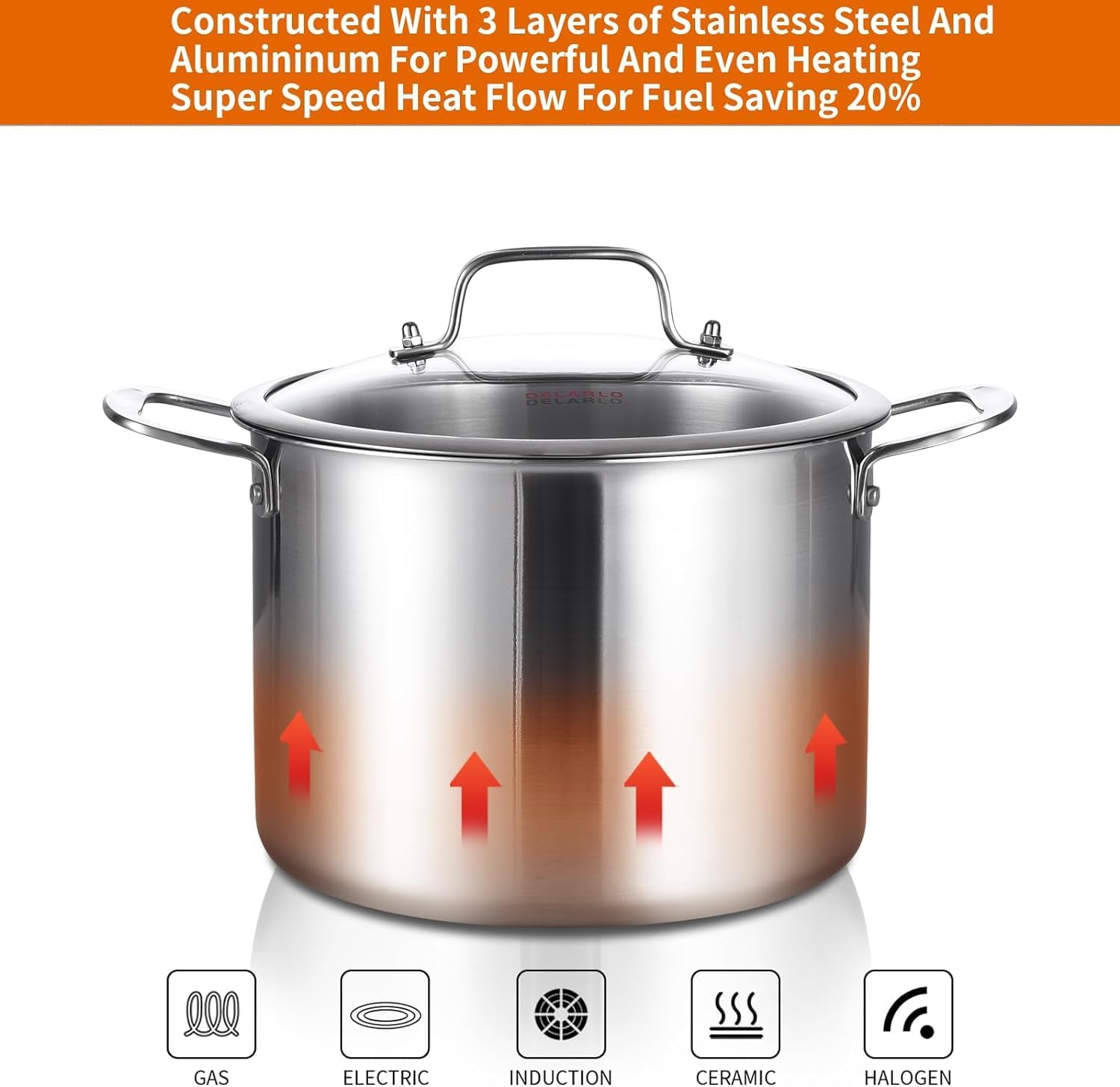 Delarlo 12QT Tri-Ply Stock Pot with Lid Induction Ready