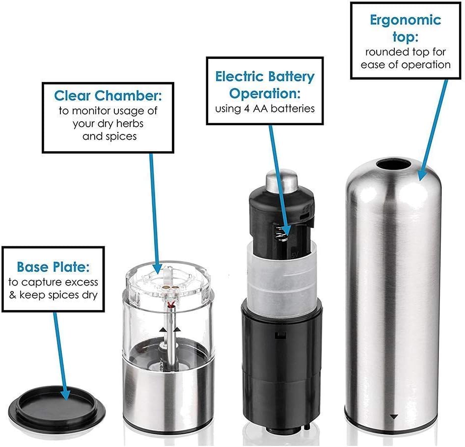 sdneNest Battery-Powered Salt Pepper Grinders Set of 2