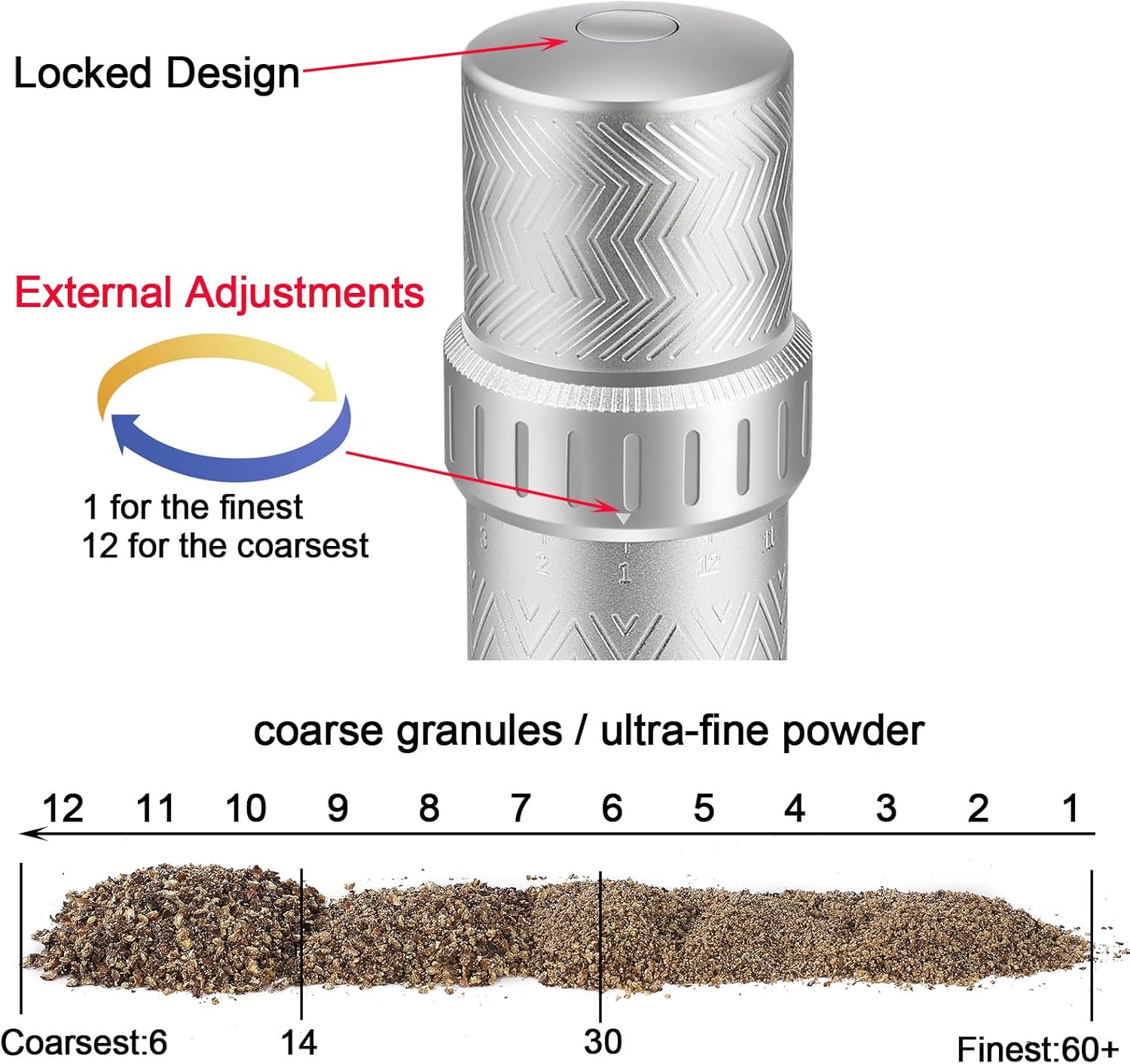 ARKNOAH Manual Pepper Grinder with External Coarseness Adjustment