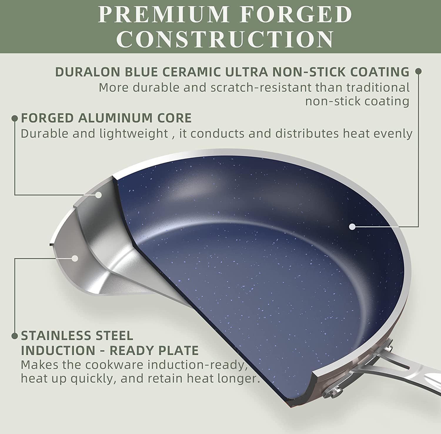 Nuwave 12-Piece Forged Cookware Set with Non-Stick Coating