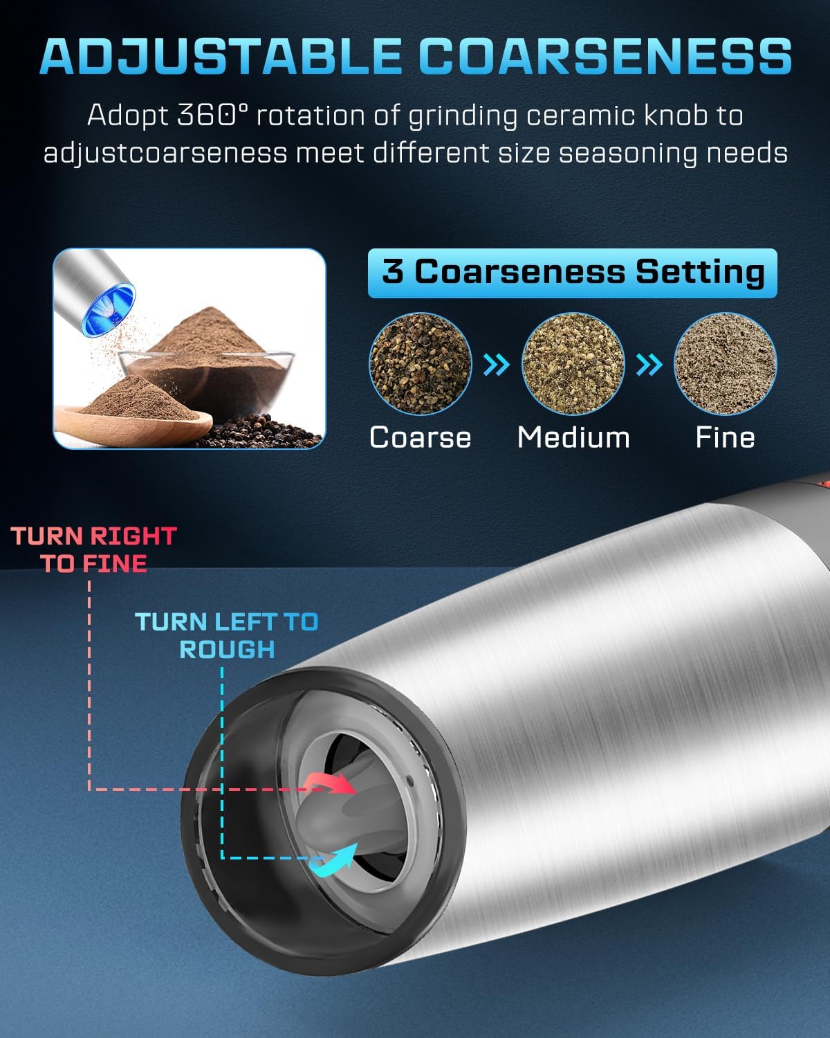 XinXu USB Rechargeable Salt Pepper Grinder Set