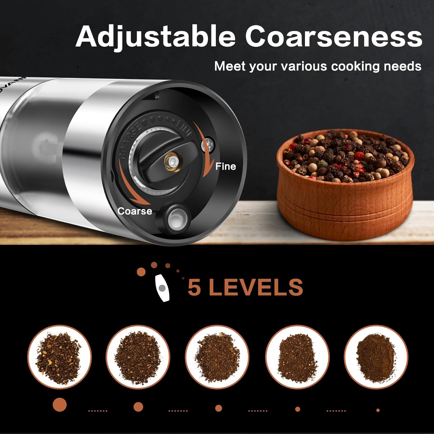 Advanfam Electric Pepper Mill with LED Light and Rechargeable Battery