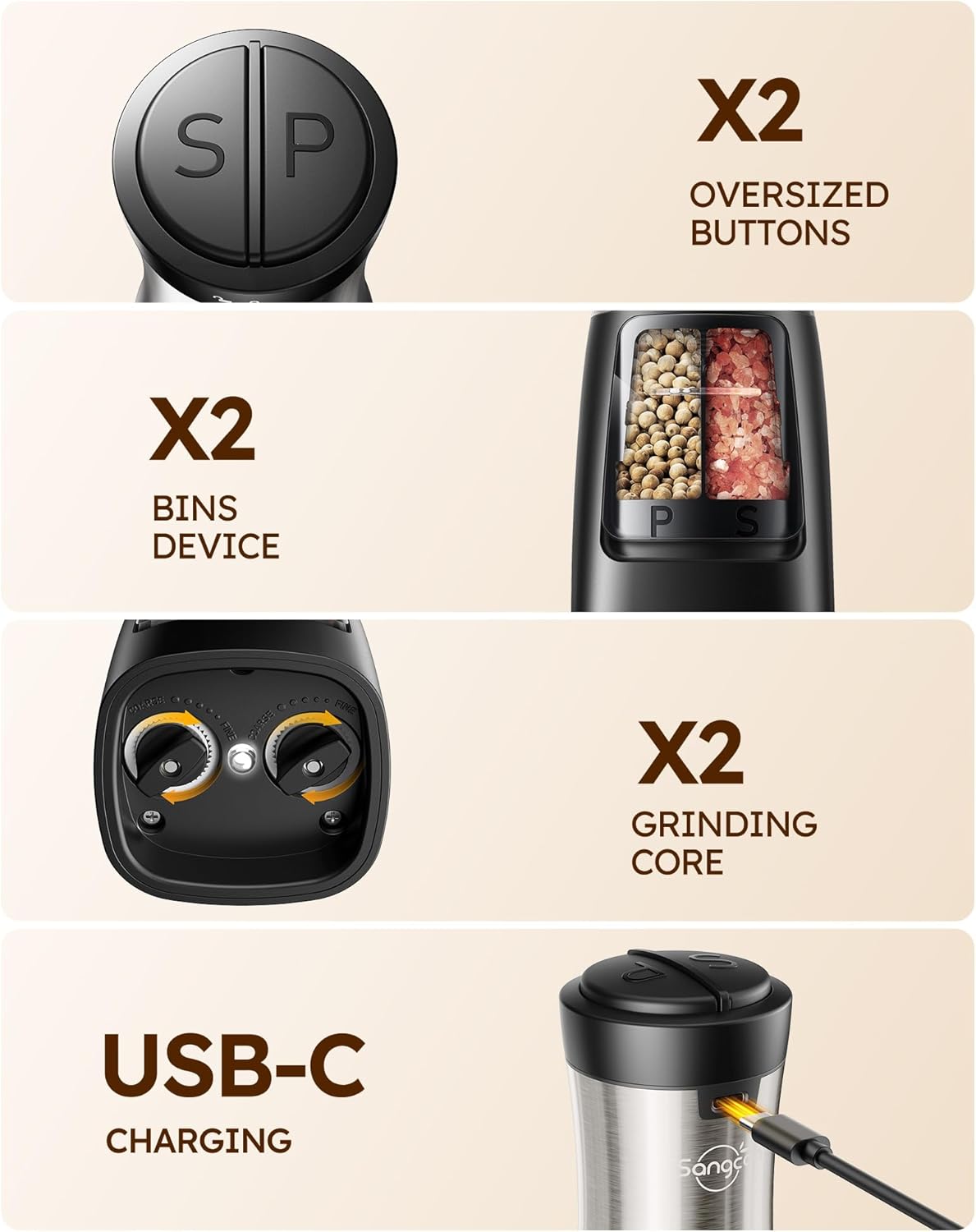 Sangcon 2 in 1 Electric Salt Pepper Grinder Set Shakers 1