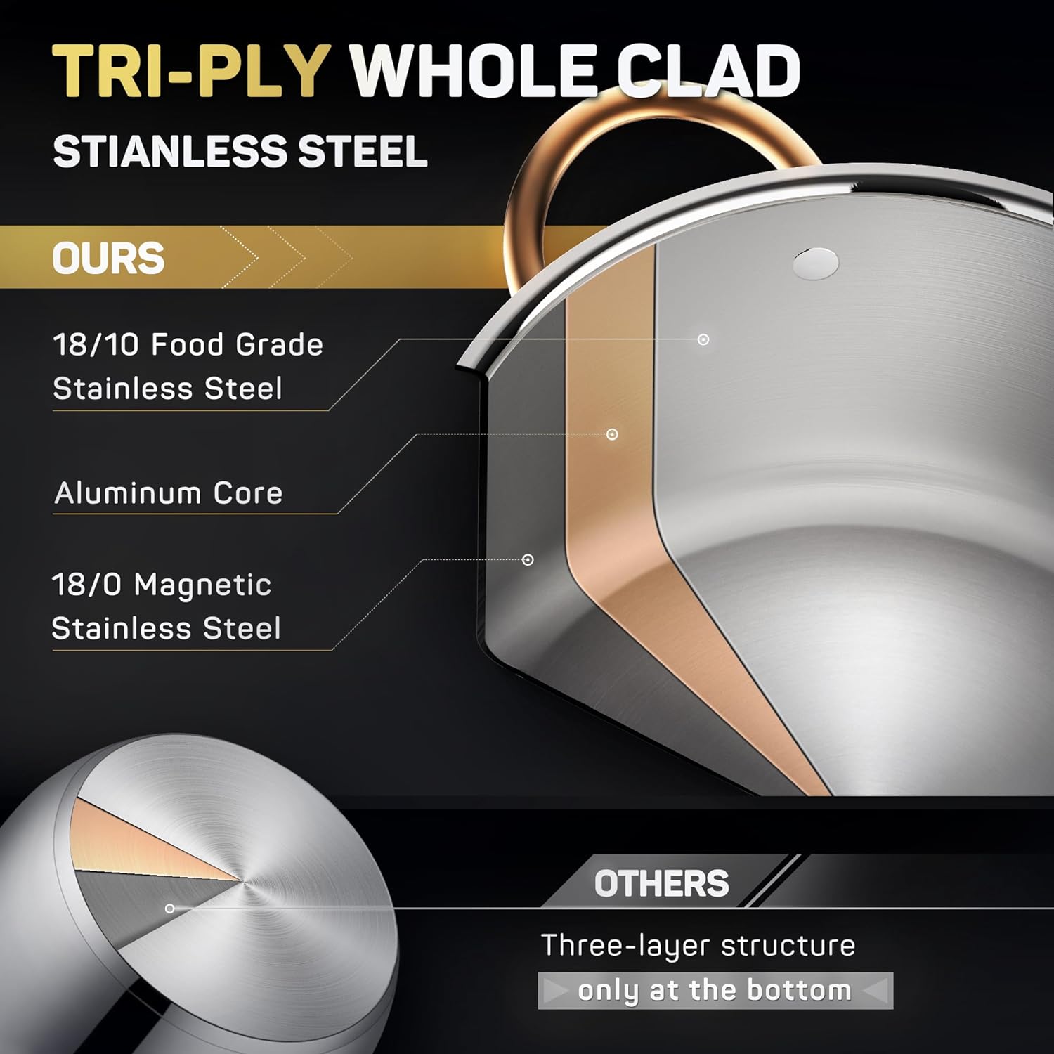 Ciwete 8 Quart 12 Quart Stock Pot Set