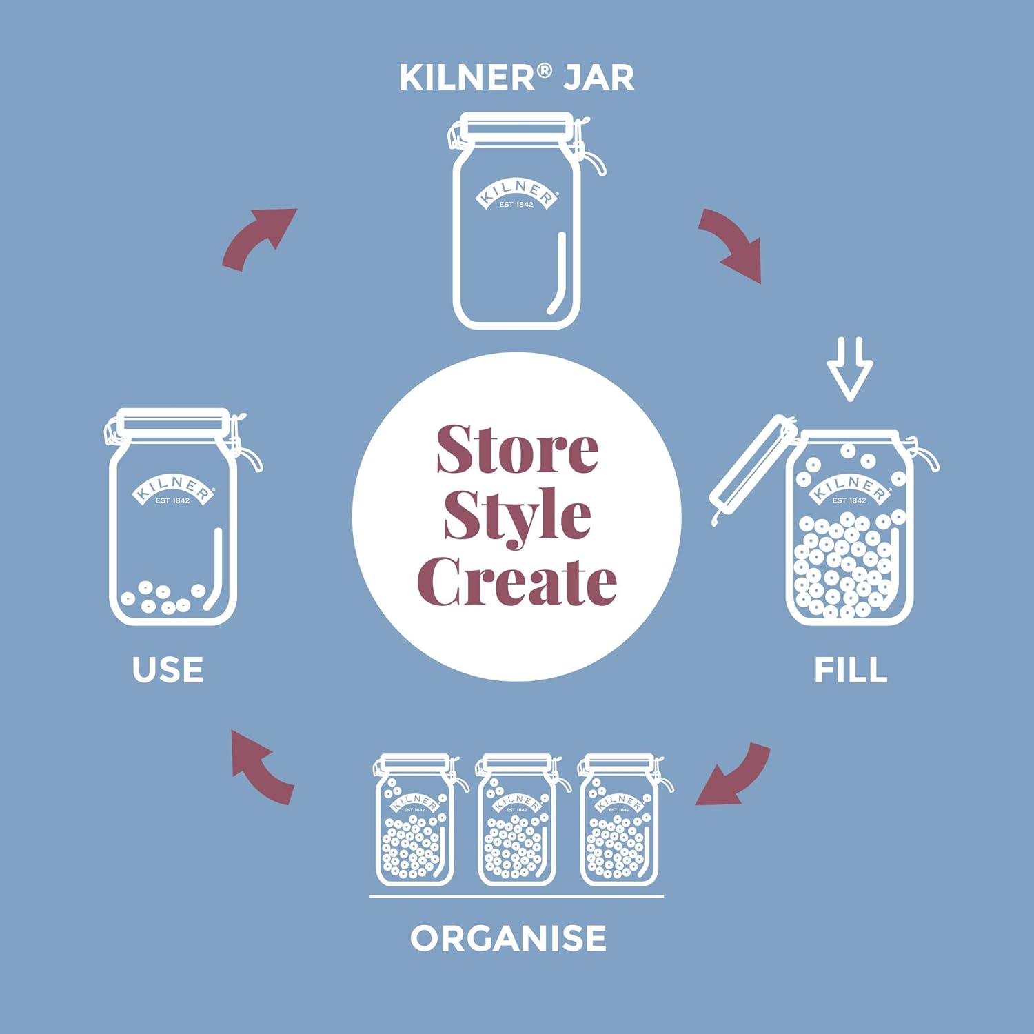 Kilner Round Swing Top Glass Jar 12 oz 1