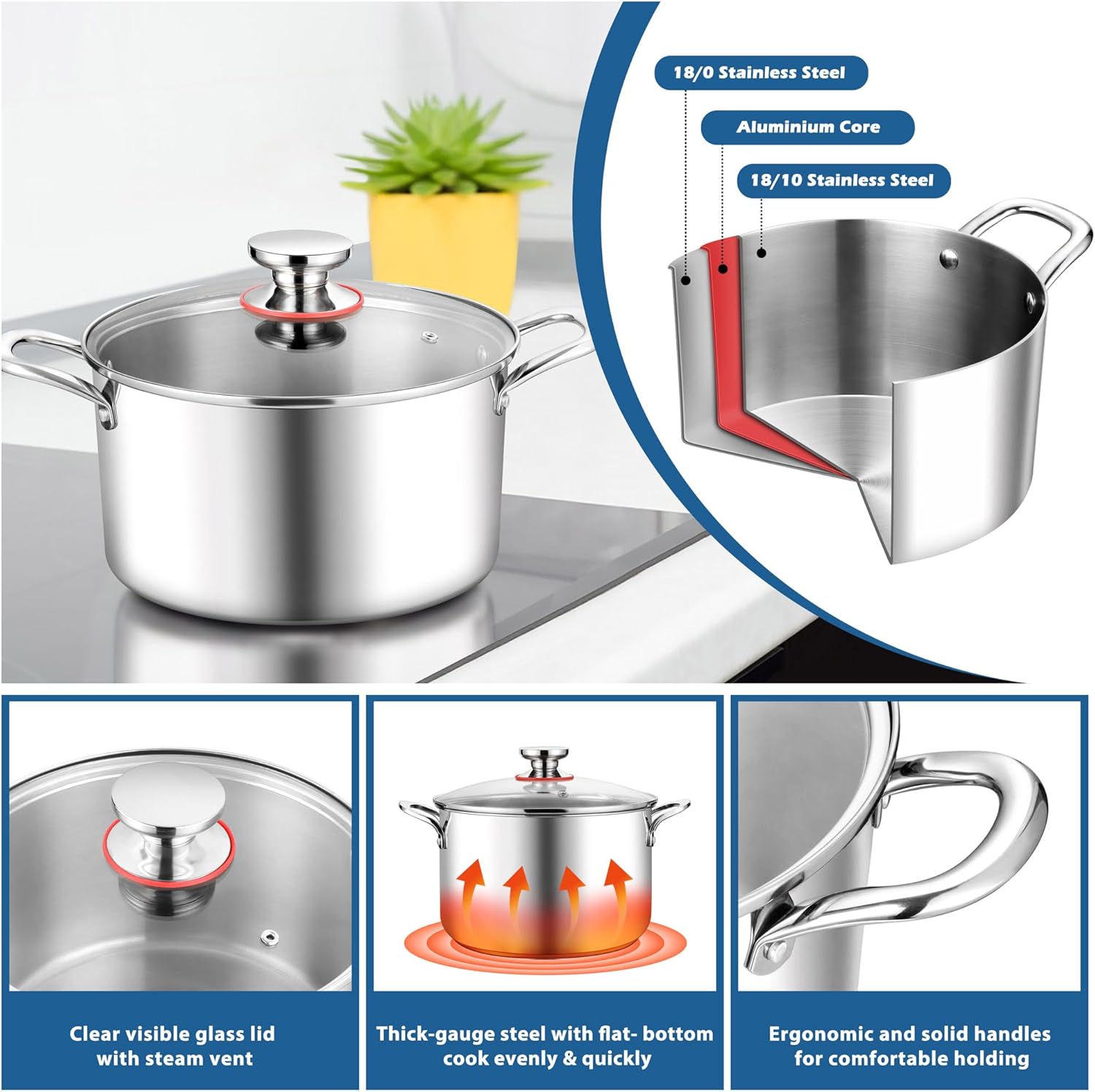 E-far 6 Quart Stock Pot with Glass Lid 1