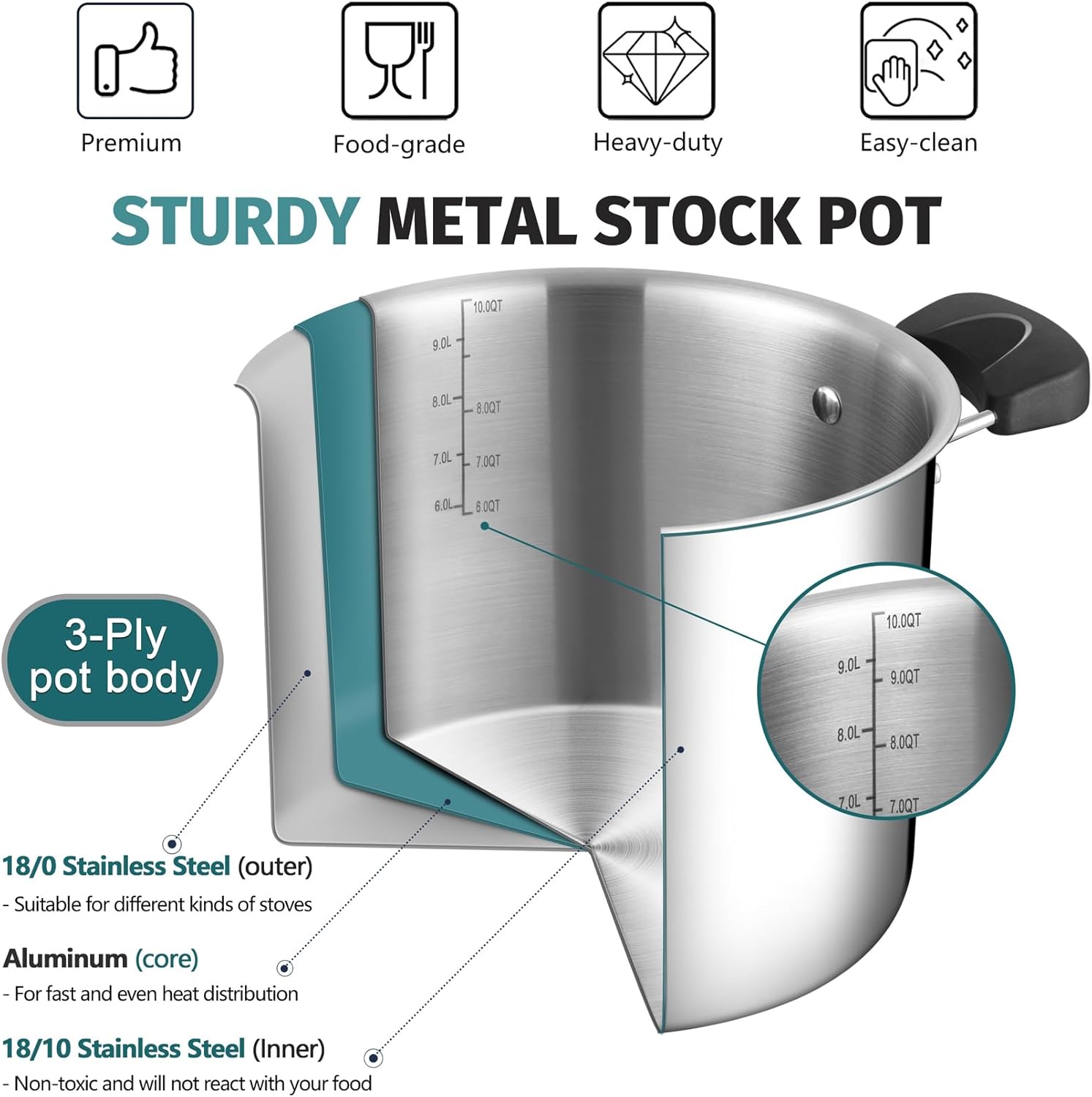 10 Quart 3-Ply Stainless Steel Stock Pot with Lid