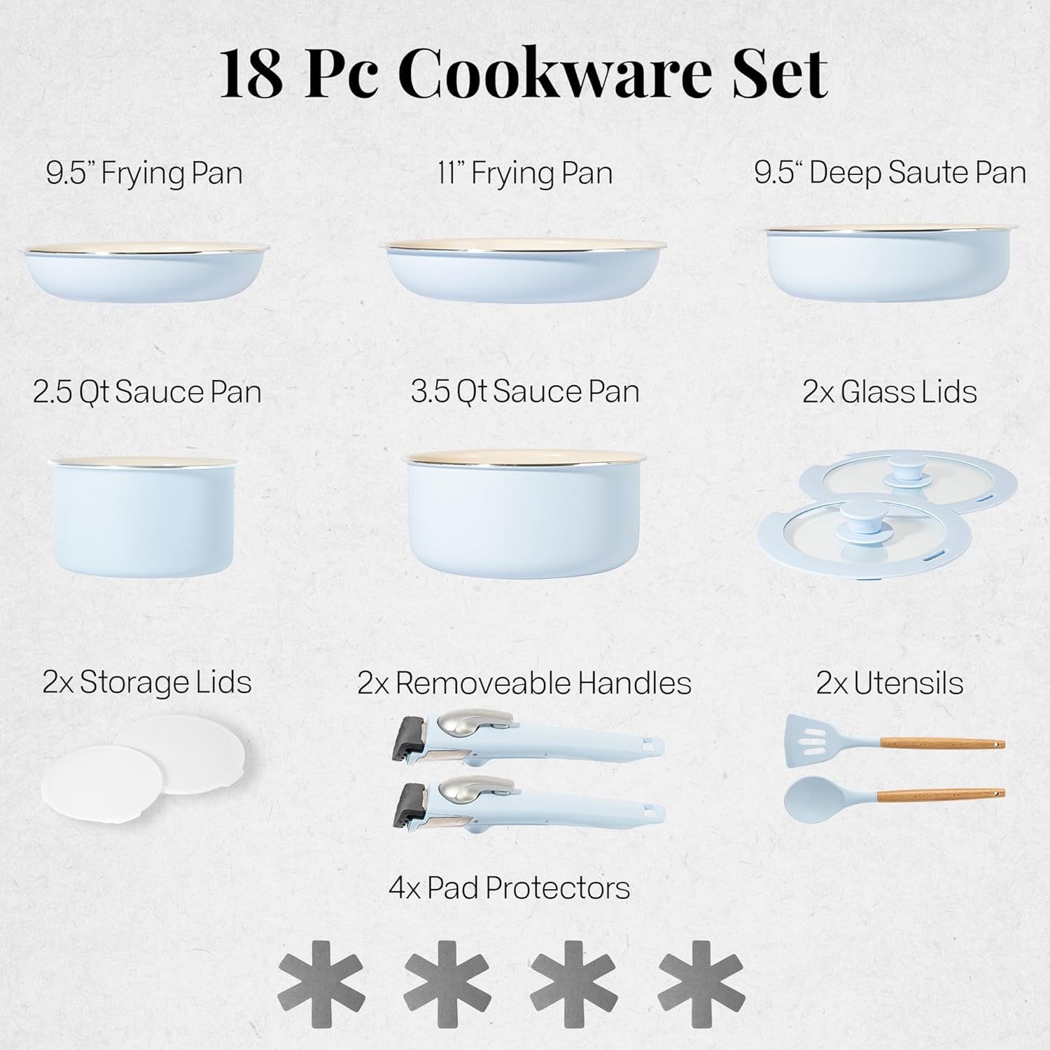 Gotham Steel 18 Pc Nonstick Cookware Set Blue