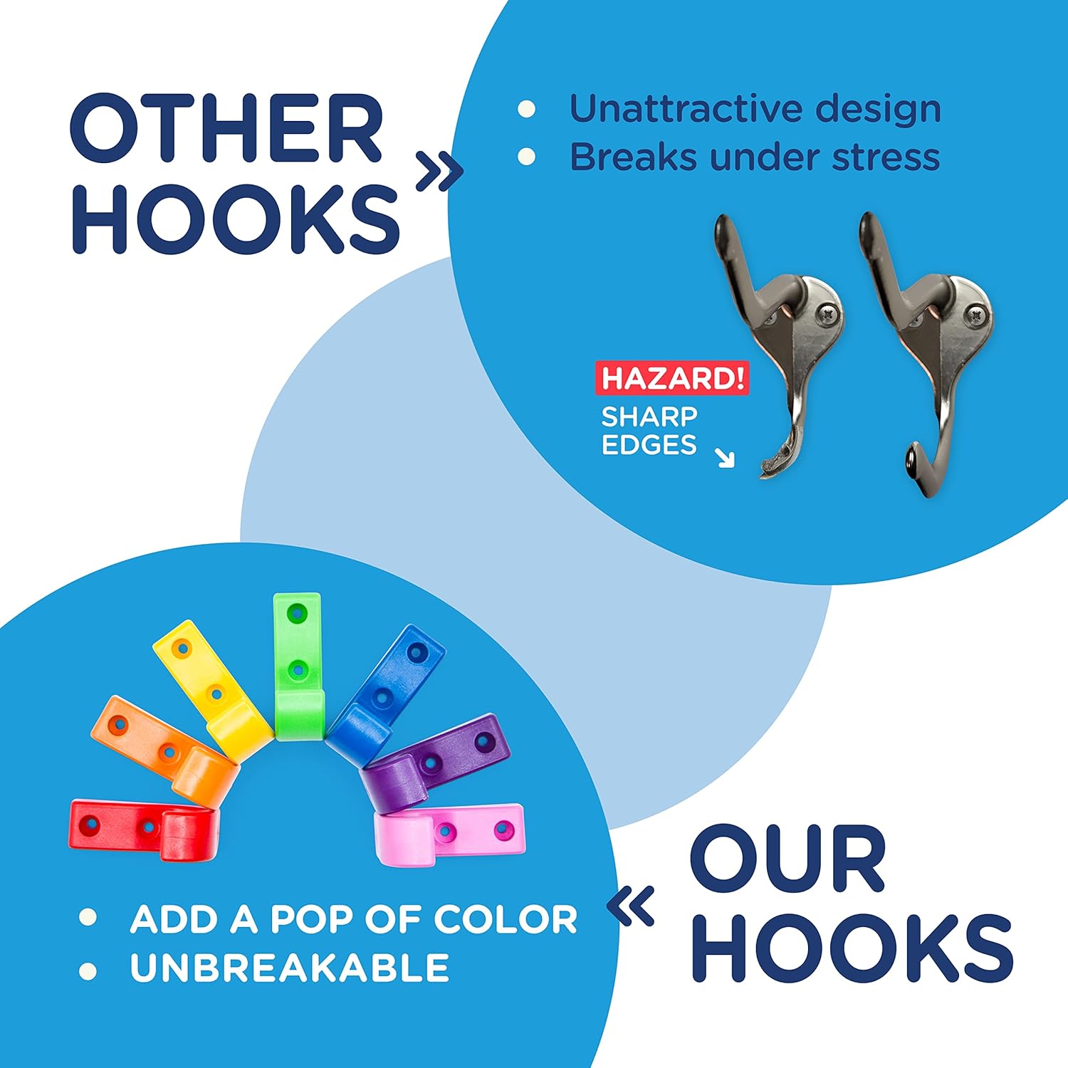 Toughook Heavy Duty J Hooks 7-Pack for Coats and Backpacks
