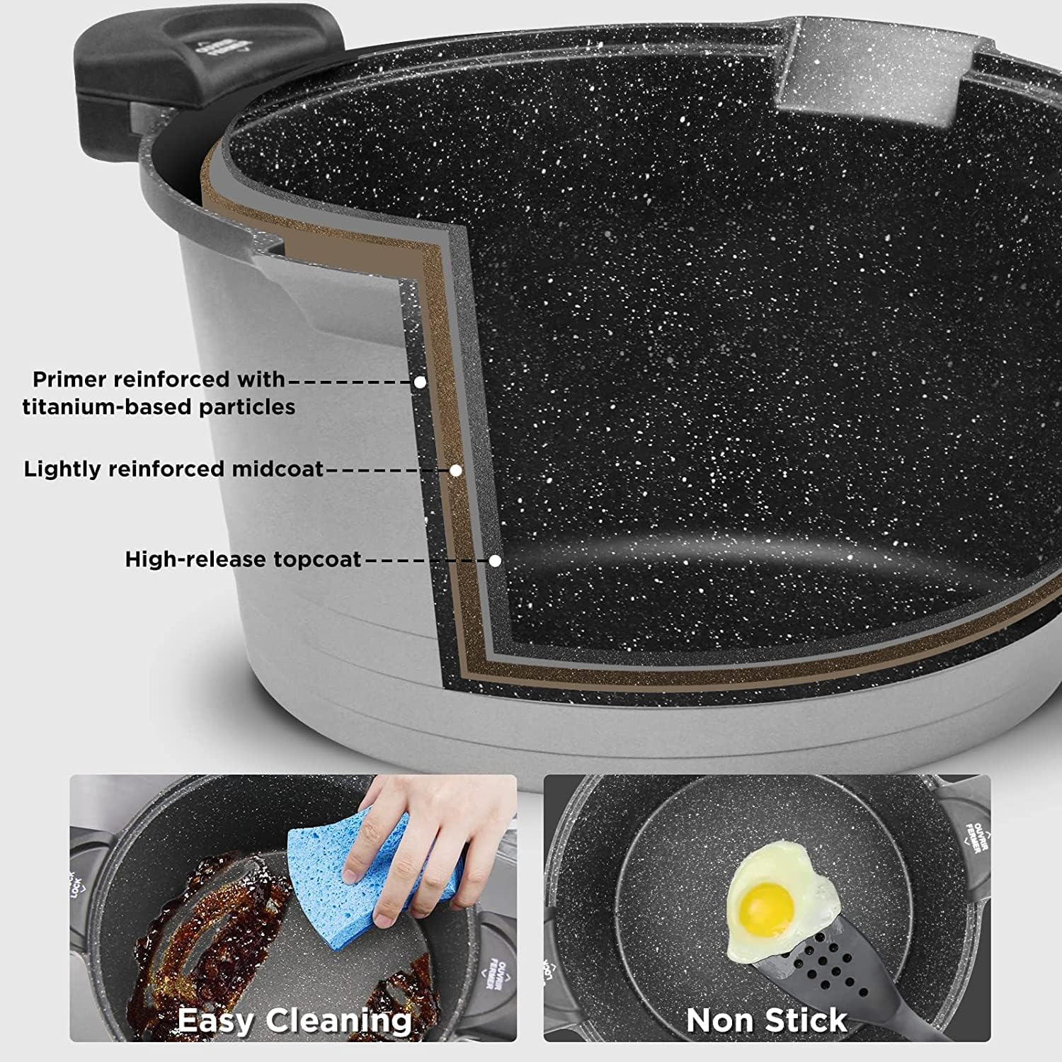 5 Quart Pasta Pot with Strainer Lid - PFOA Free Cast Aluminum Grey